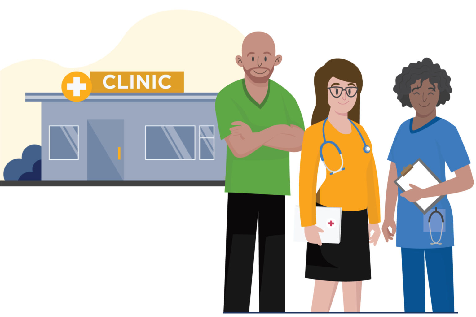 How To Find A Family Doctor In Mission Bc