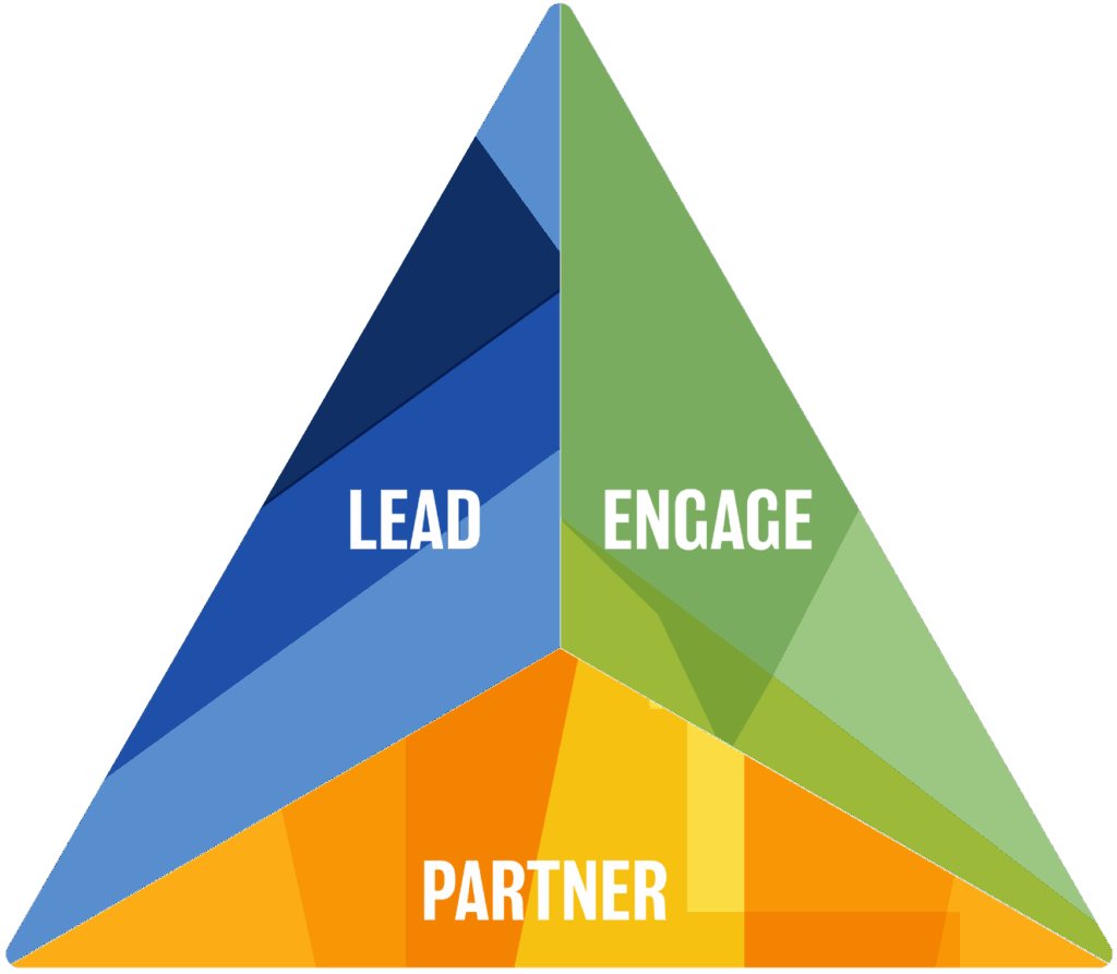 sp lead engage partner